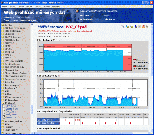 okno-datahosting