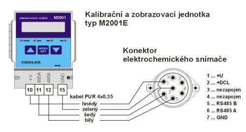 Připojení konektoru k M2001E