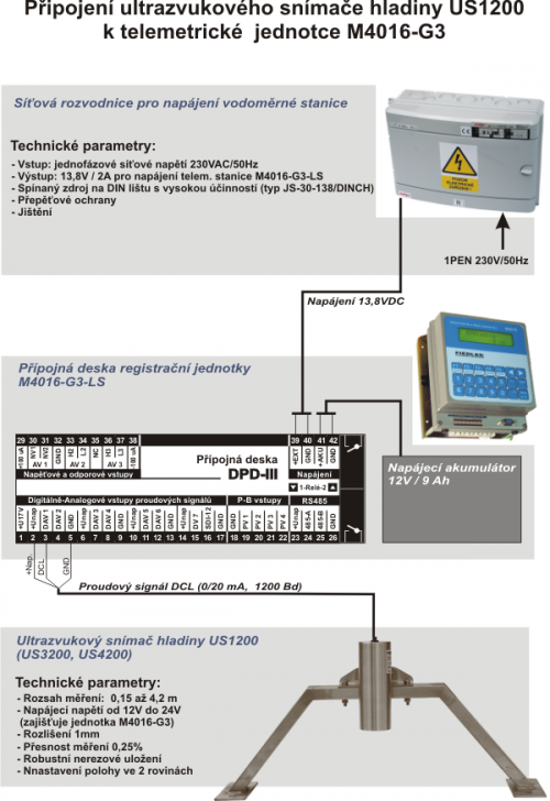 Připojení US1200 k jednotce M4016