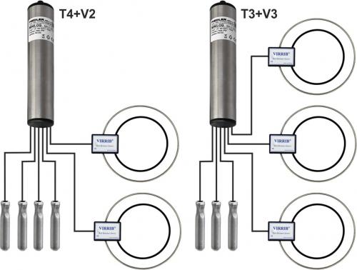 MINILOG - data logger for accurate temperature measurement